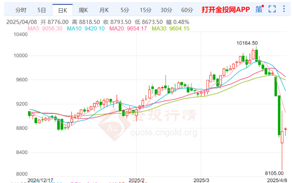 image.png http://img-cdn.mall.lingtong.info/uploads/assets/images/{604F710A-EF39-4783-0D2D-2F9D80C27AB8}.png